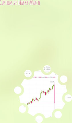 1btc to dollar