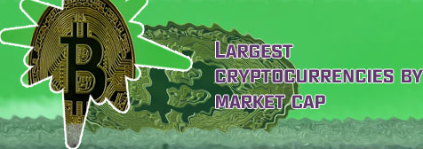 Bitcoin cap limit