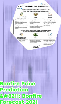 Bonfire crypto graph