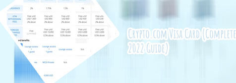 Crypto com airport lounge