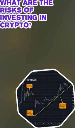 Current price of bitcoin
