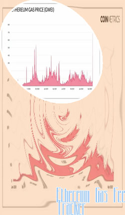 Eth gas fee