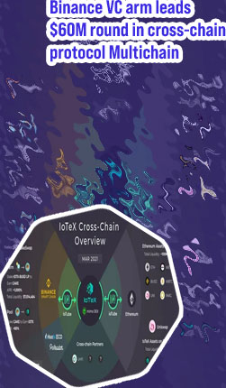 Ethereum binance smart chain 60m