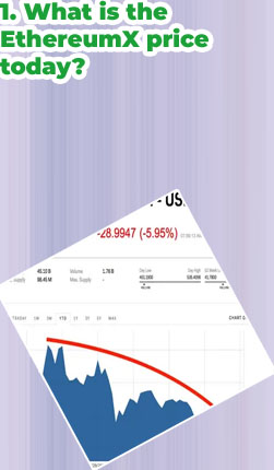 Ethereumx price
