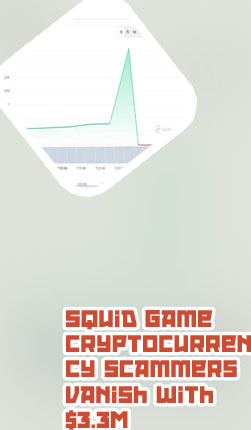 Squid games crypto