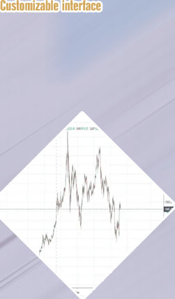 Usd to btc