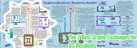 Where to trade crypto